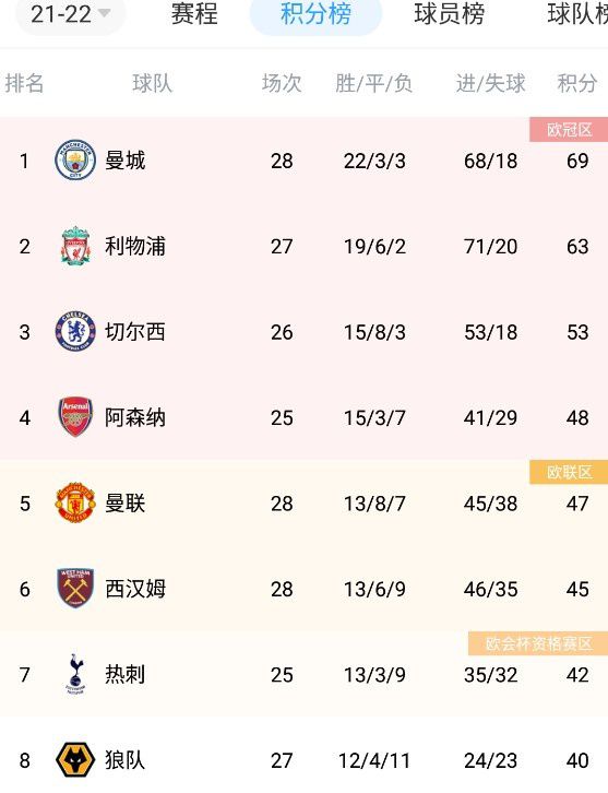 因为他们还没从刚才顾秋怡留下的那段话中回过神来。